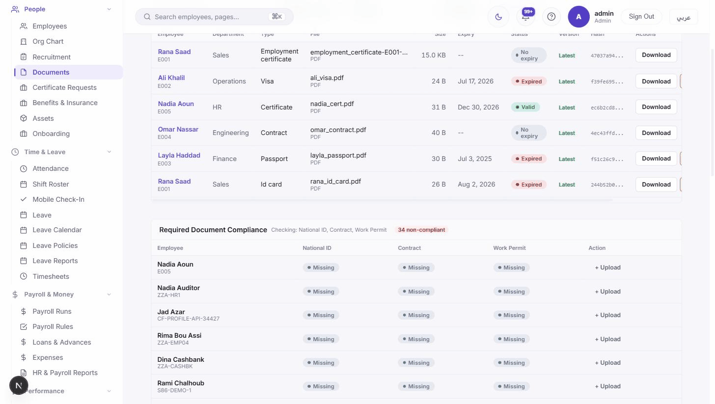 Documents with expiry tracking