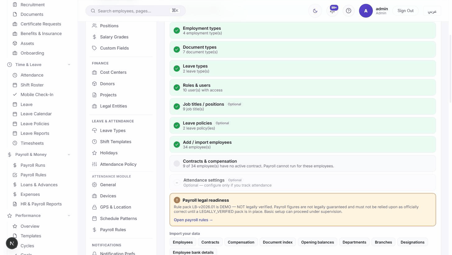 Organization settings and roles